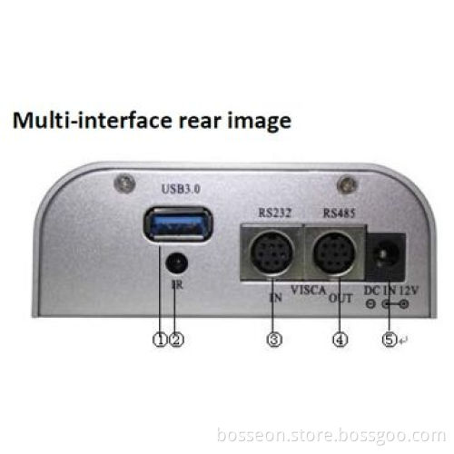 10x Optical 2.1-megapixel 1080p Conference Cameras for Skype